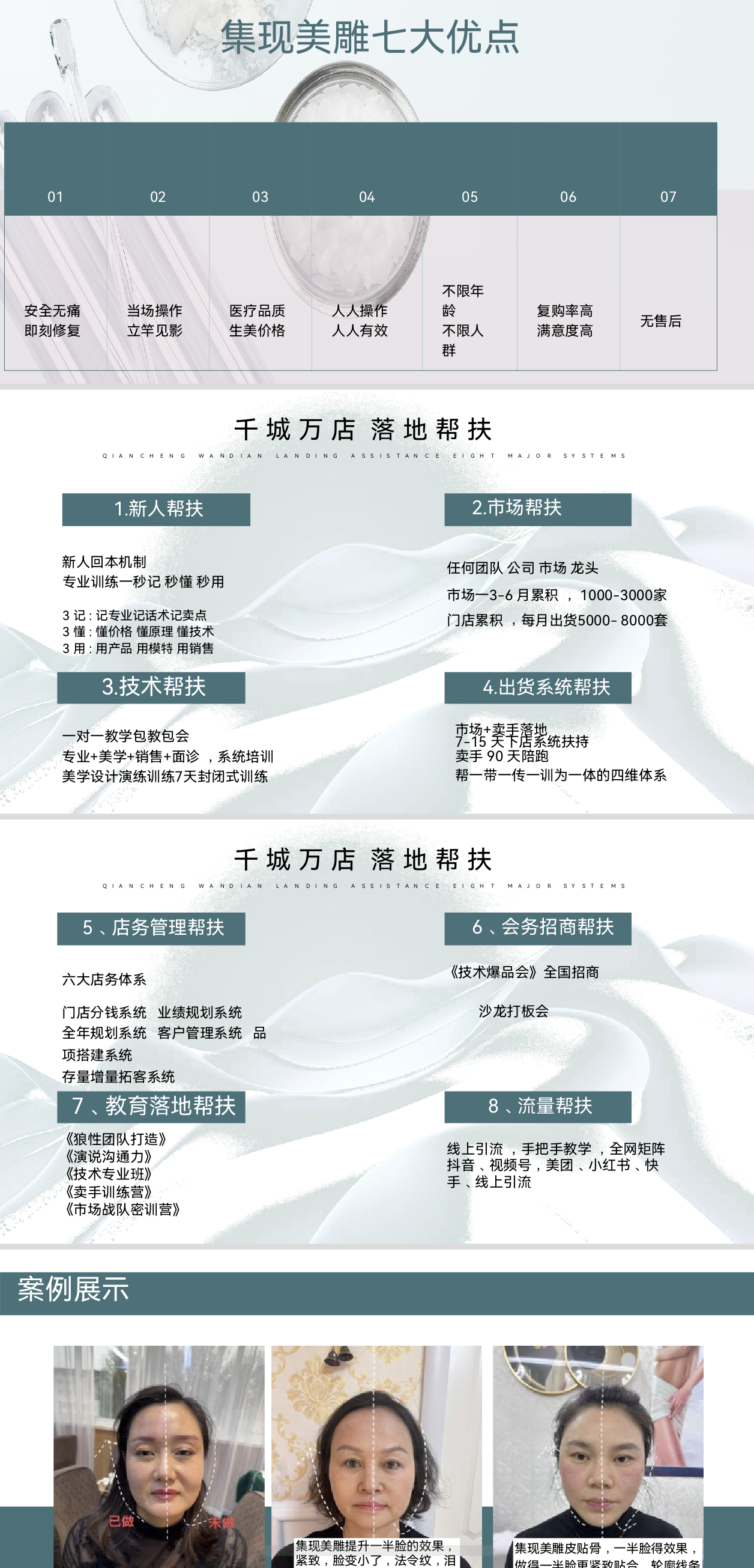 吴女士找合伙人本地美业市场兼职!开发美容院门店资源 提成20%日结 无需坐班