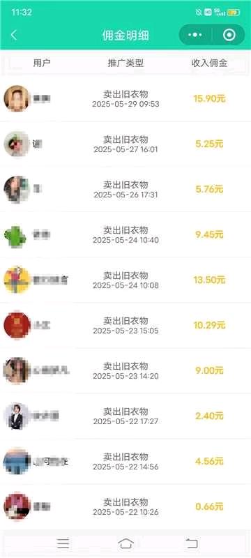 吕女士找合伙人旧衣回收