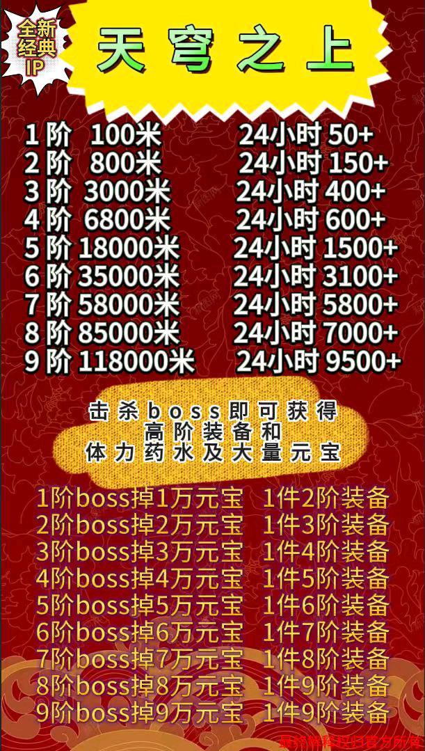 周女士其他供需热门搬砖赚钱游戏，操作超简单