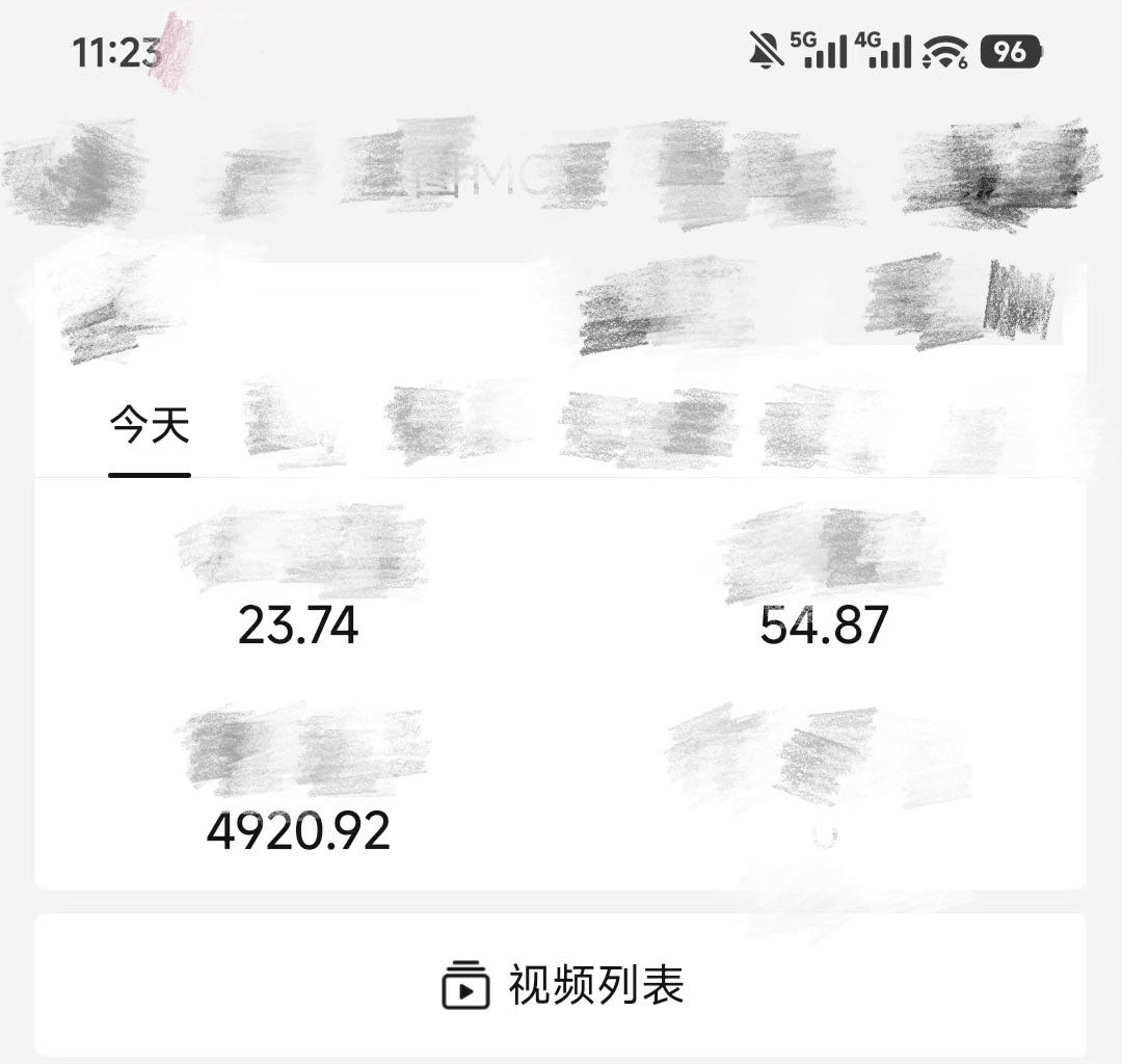 侯女士找合伙人