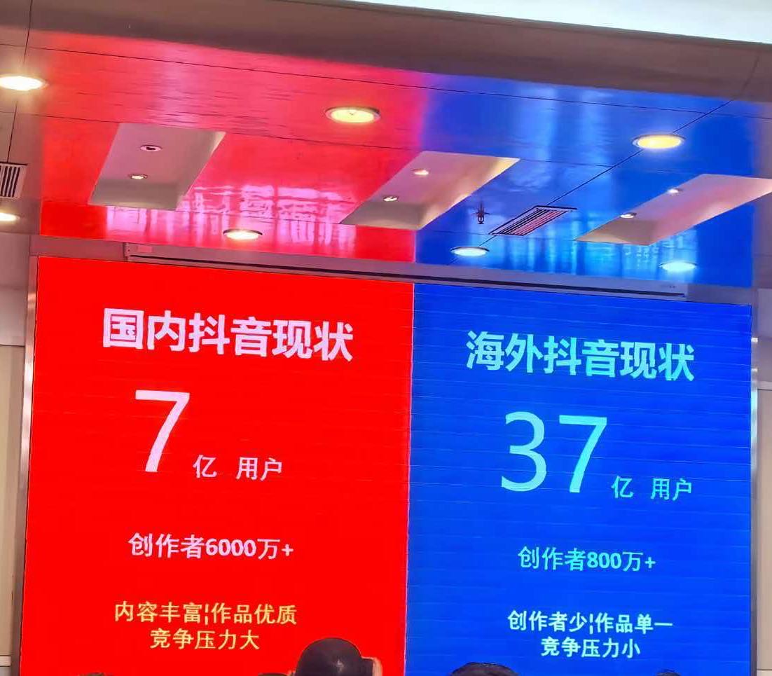 崔女士其他供需