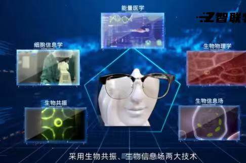 张女士找合伙人黑科技产品，高科技德国进口生物共振芯片眼镜，青少年控度眼镜