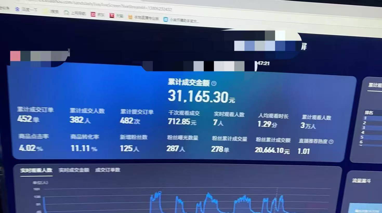王先生快手无人直播24h自动变现，操作简单，稳定盈利，1v1陪跑小白可带！