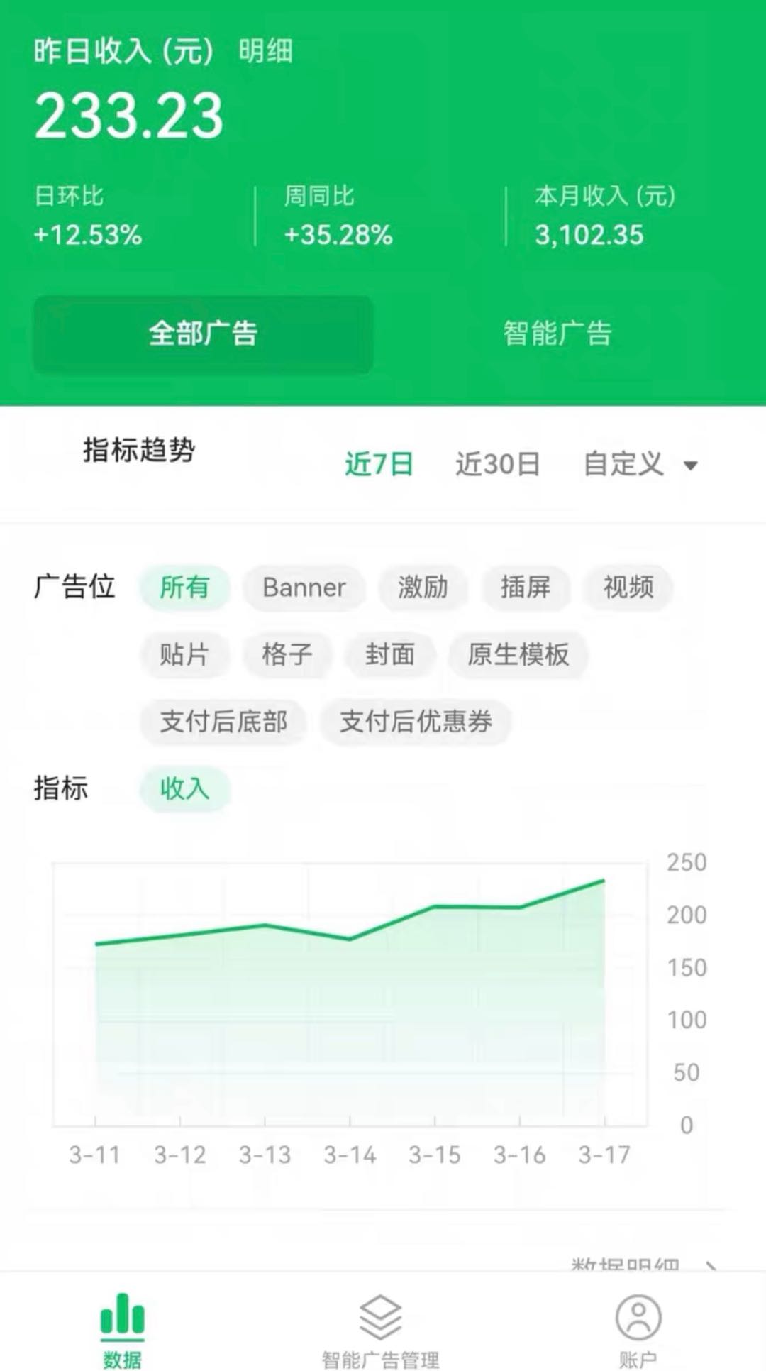 杨女士其他供需每天看广，一个广0.5*