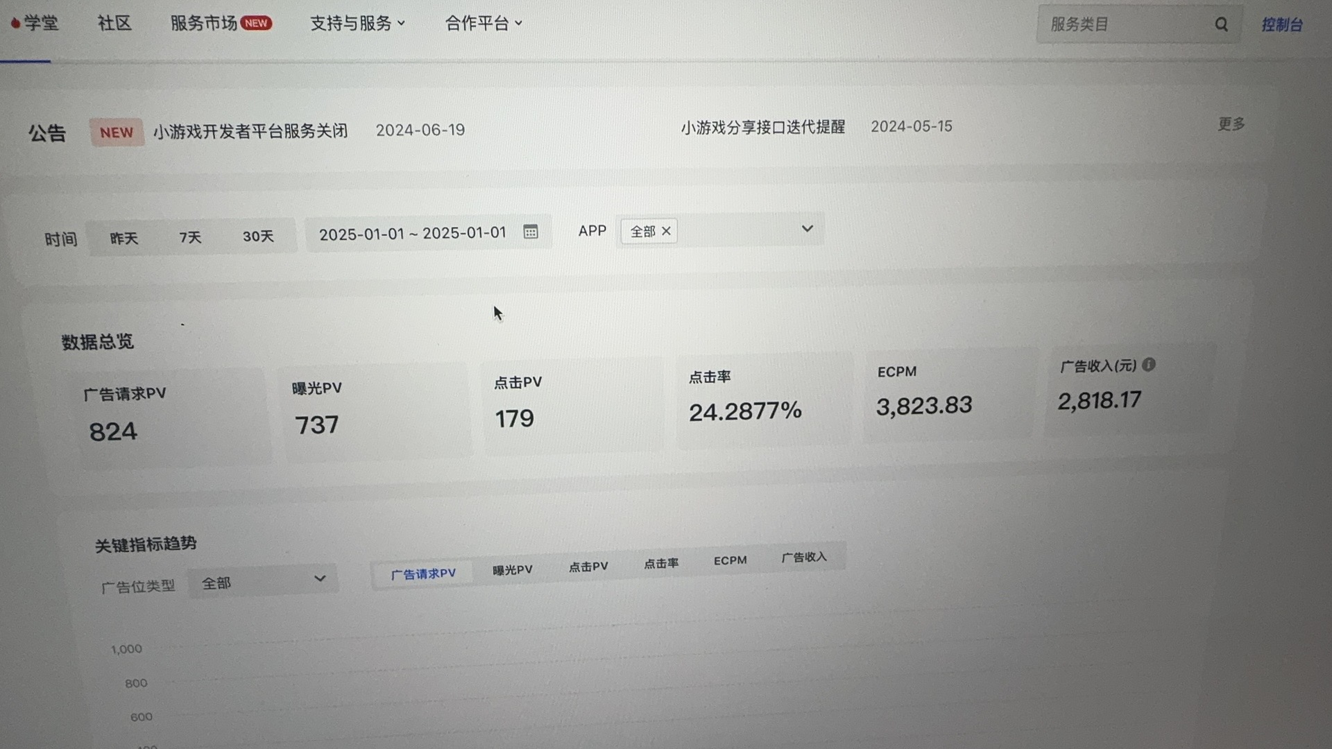 张先生找合伙人