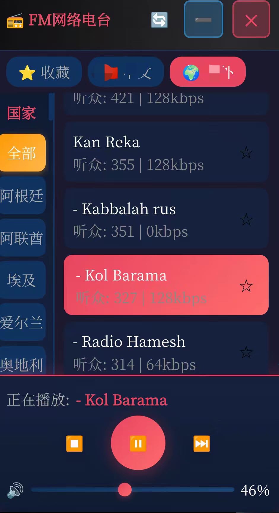 孙崇波找合伙人