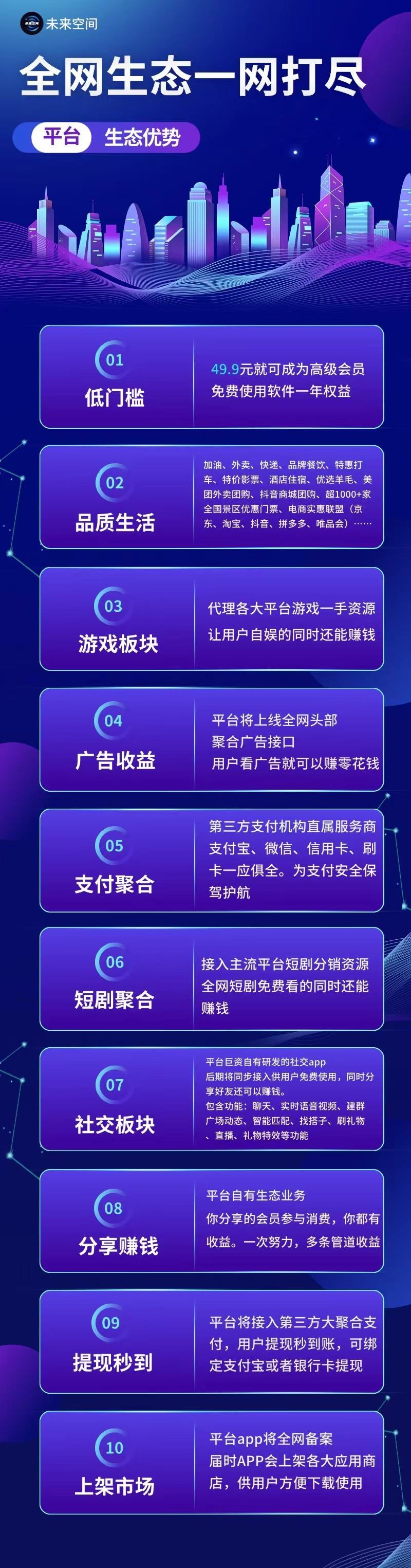 刘先生找合伙人新项目聚合生态平台，6大板块省得多赚的快，招募首批团长一起赚大钱!