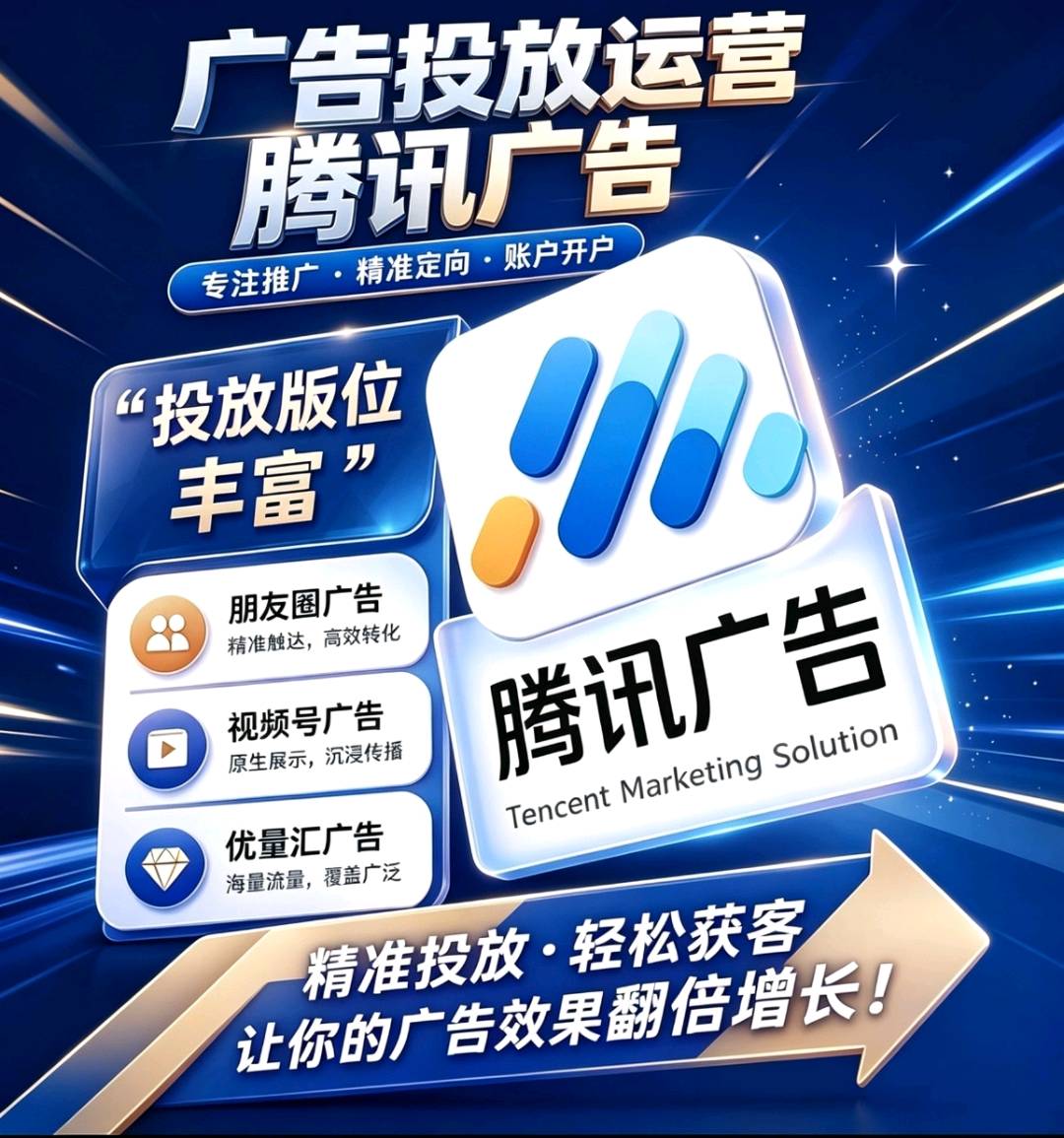 杨先生找合伙人