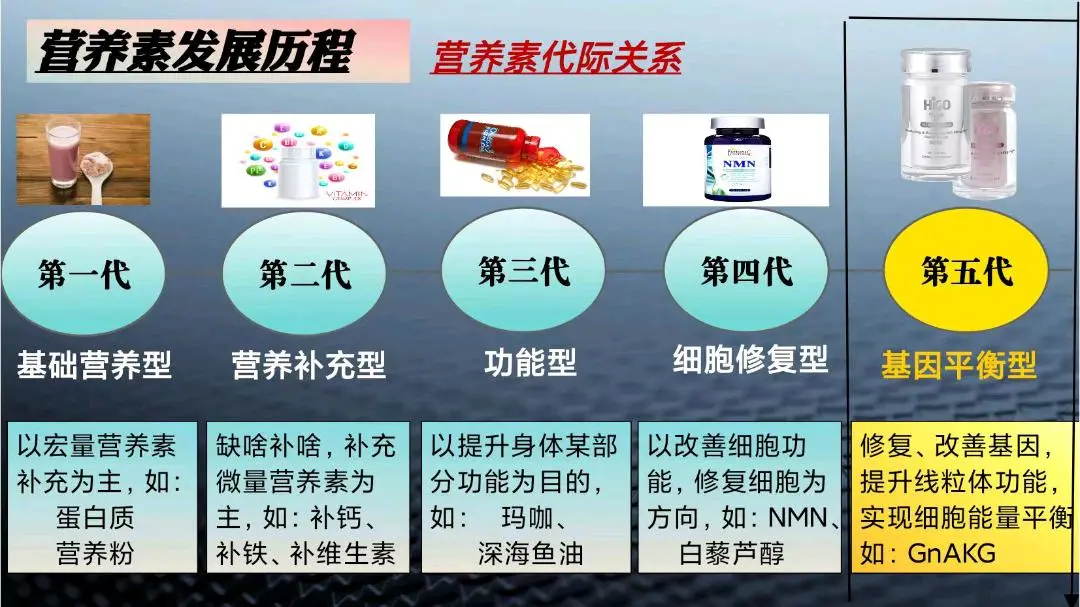 李先生找合伙人全球跨境电商平台