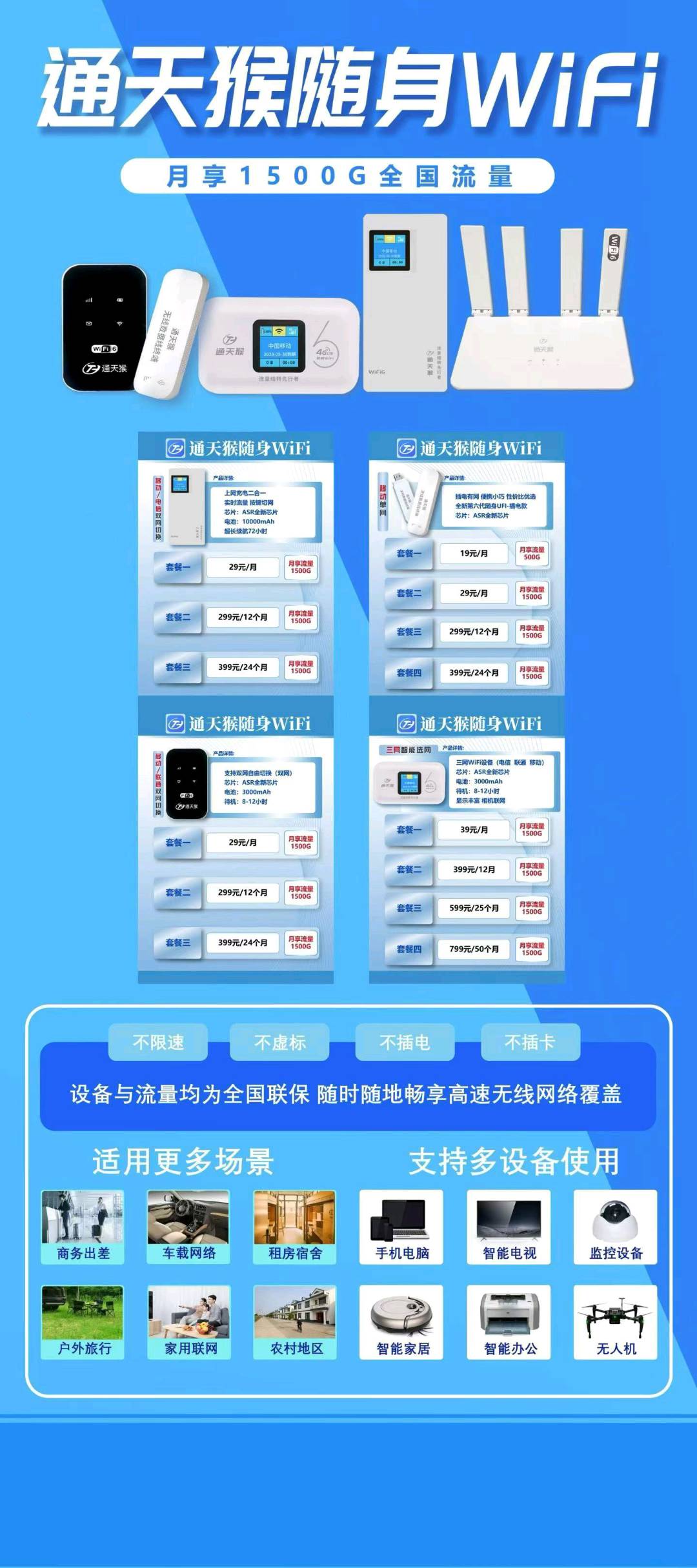 谢祥光找合伙人通天猴随身wifi，低门槛创业