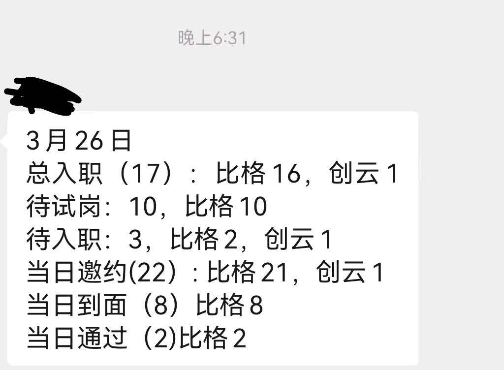 韩盼找合伙人0成本启动人才推荐官项目，全程培训，寻长期执行力强伙伴