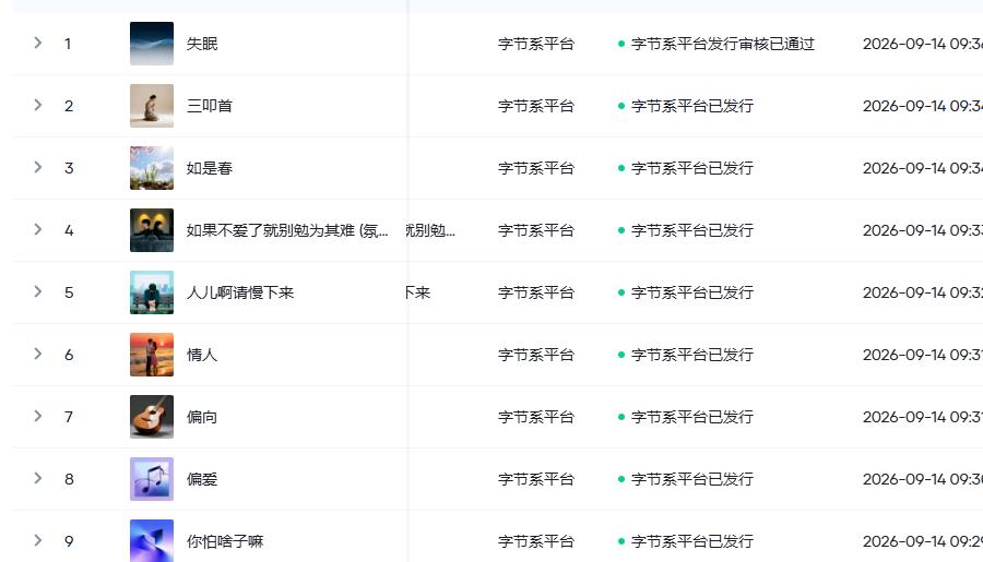 杨伟懋找合伙人