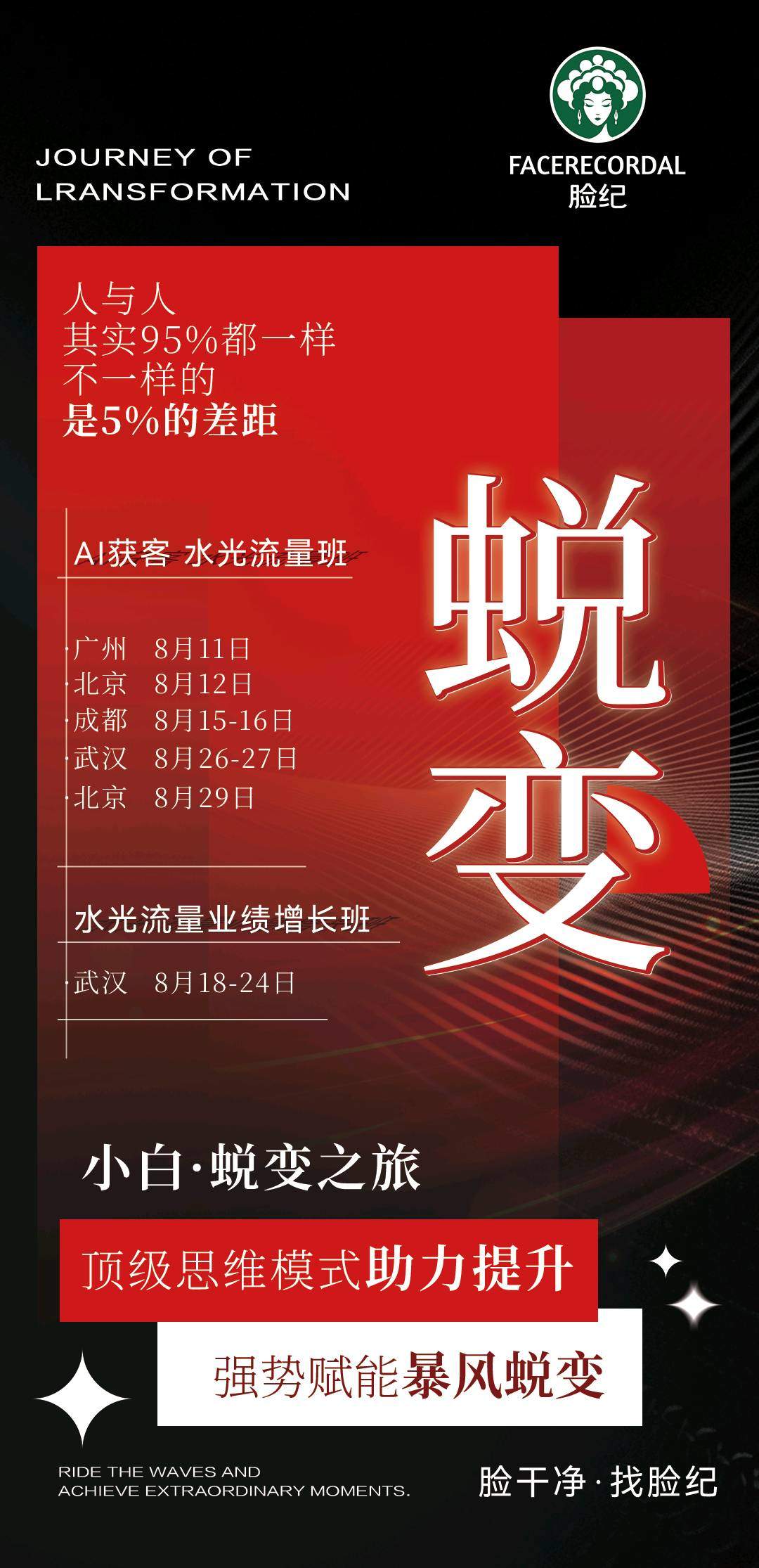 余健康脸纪水美业扶持一站式创业平台，合作门店2500+，助力水光护肤品牌发展
