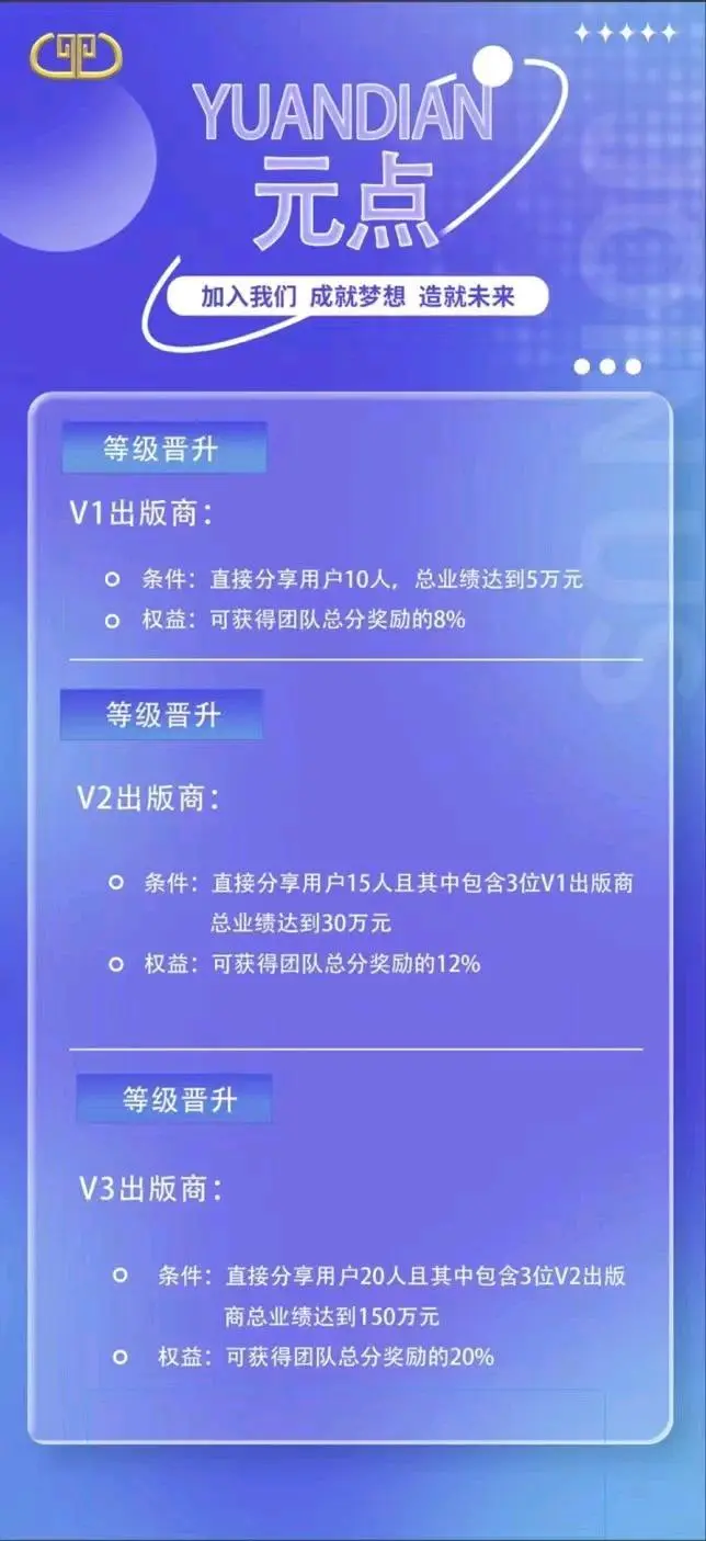 张小磊找合伙人