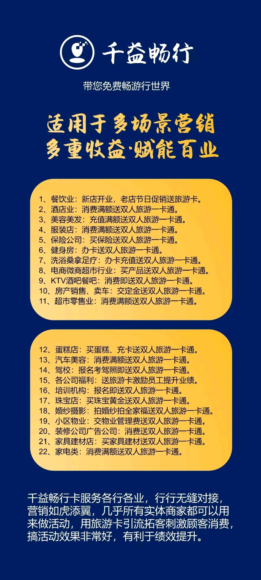 刘女士异业合作旅游卡免费赞助，6天五晚双人游，包吃包住包门票