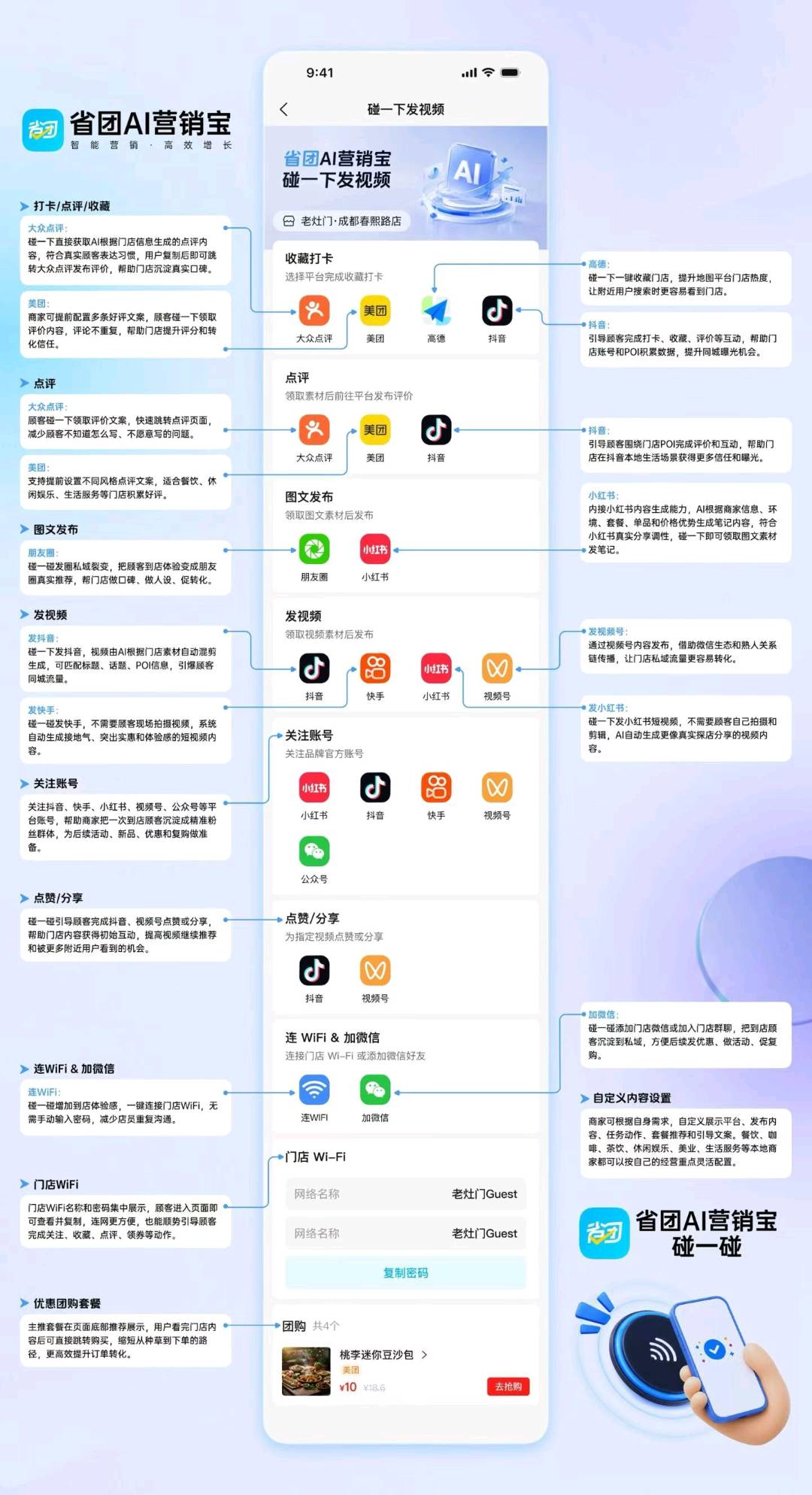 宋先生其他供需省团Ai营销宝地推400+一单+底薪，稳定日结