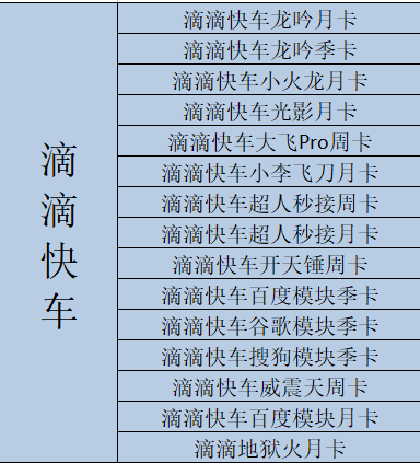 徐先生其他供需网约车辅助代理人