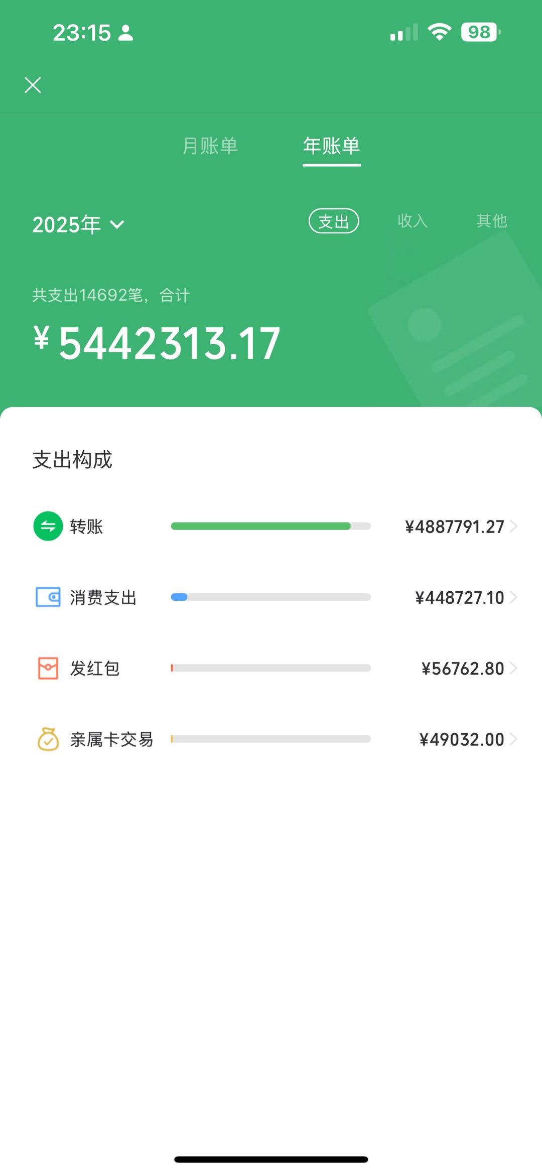 宋先生地推项目App拉新，官签项目，一手价格，招募地推团队和网推渠道个人，免费项目!