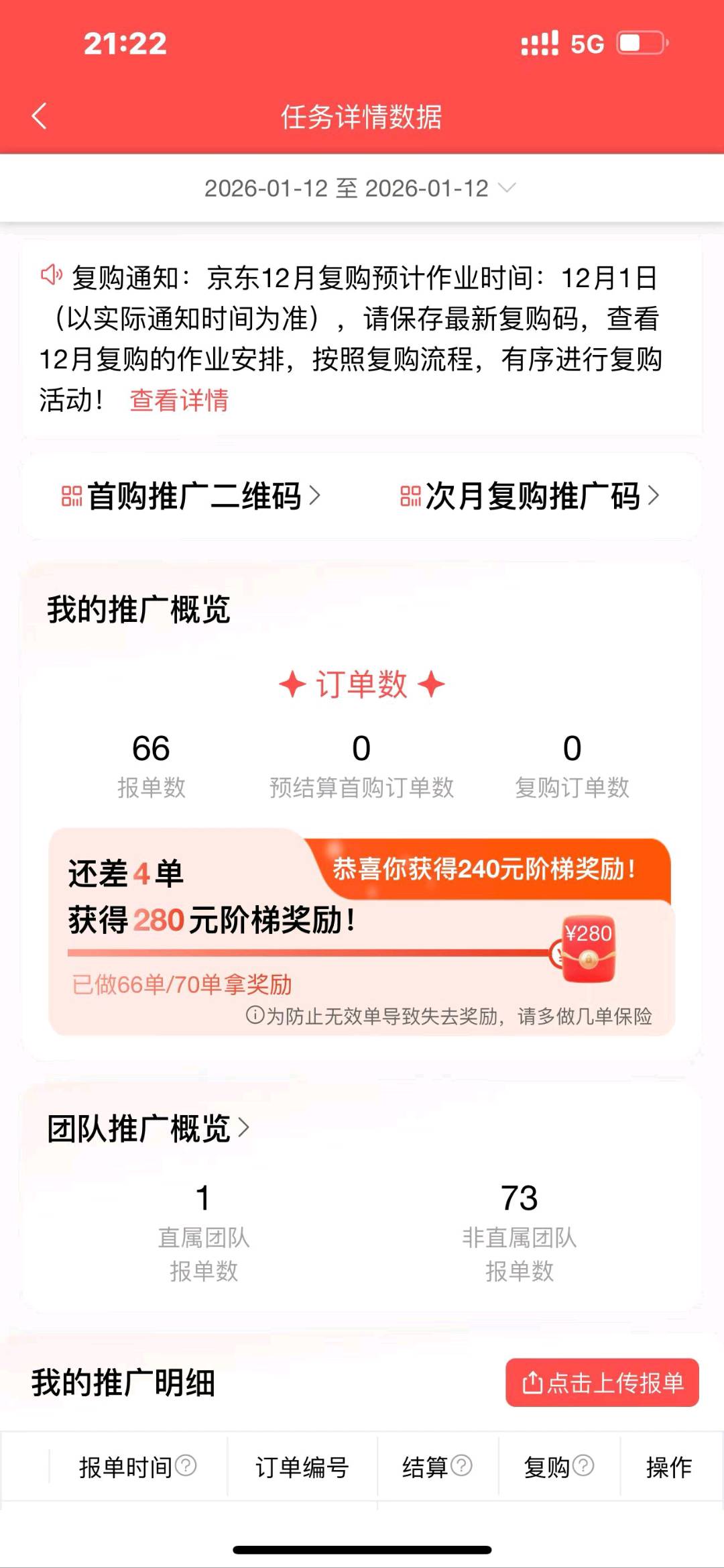 贺灿地推项目京东，蚂蚁阿福