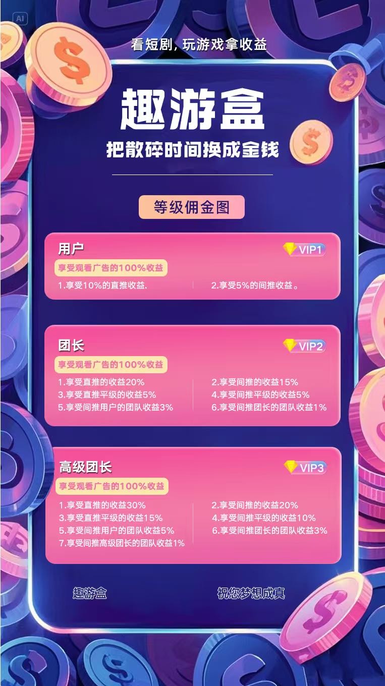 何先生其他供需看广不养机，单机40+*