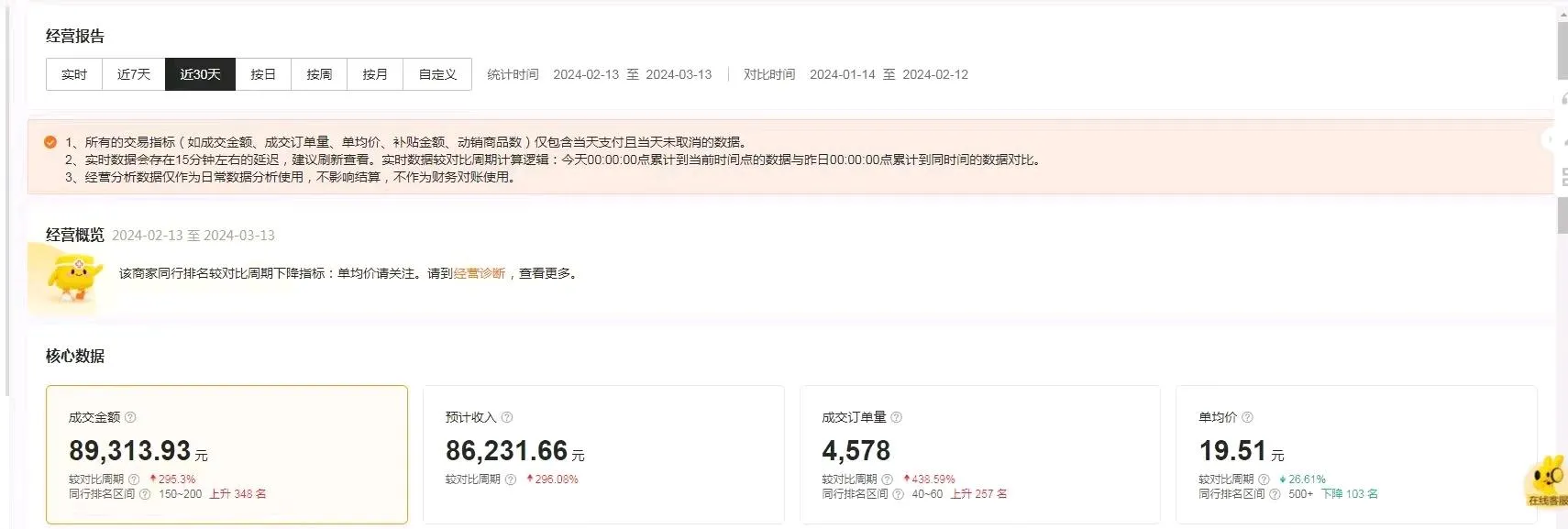 郑先生找合伙人