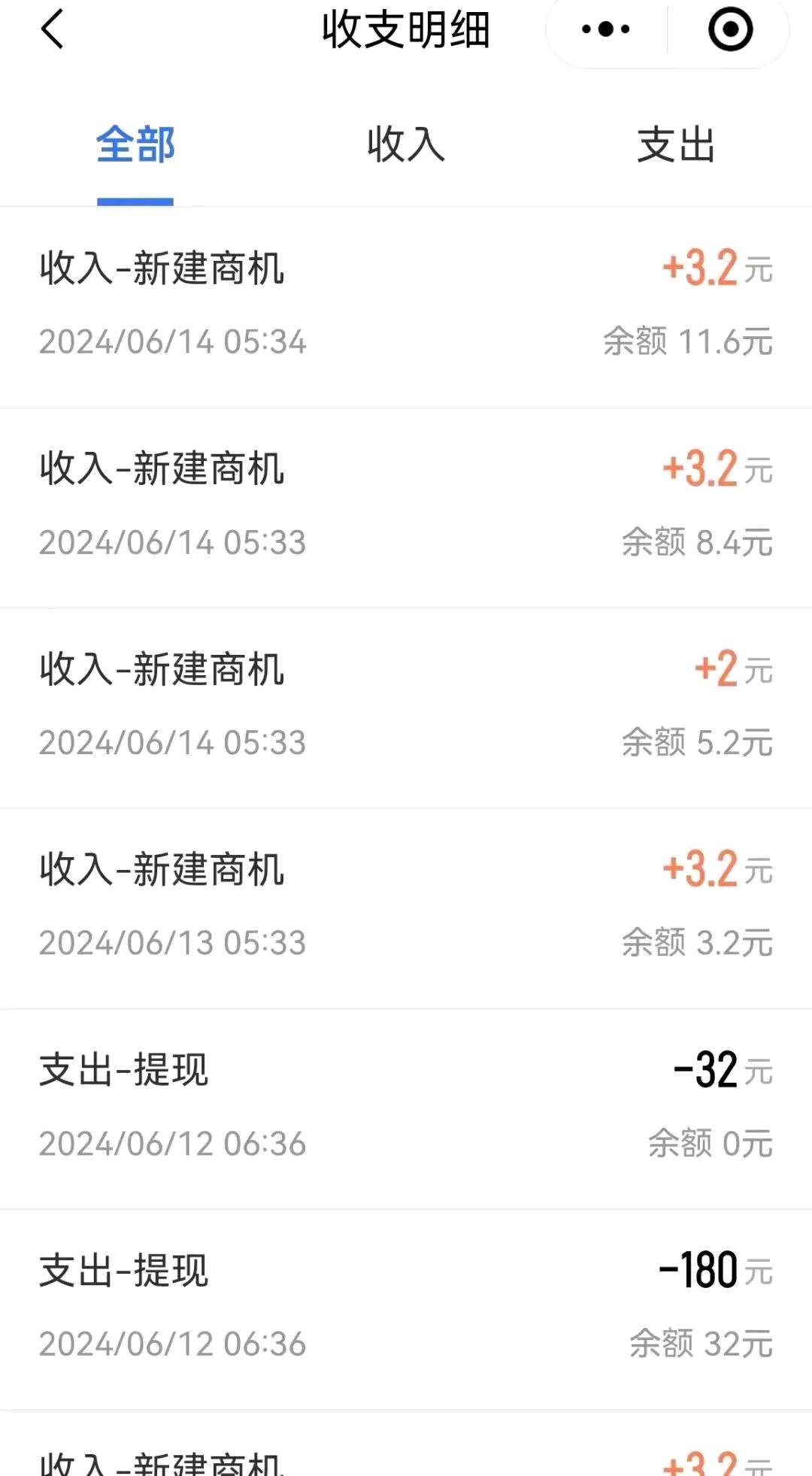 赵先生其他供需