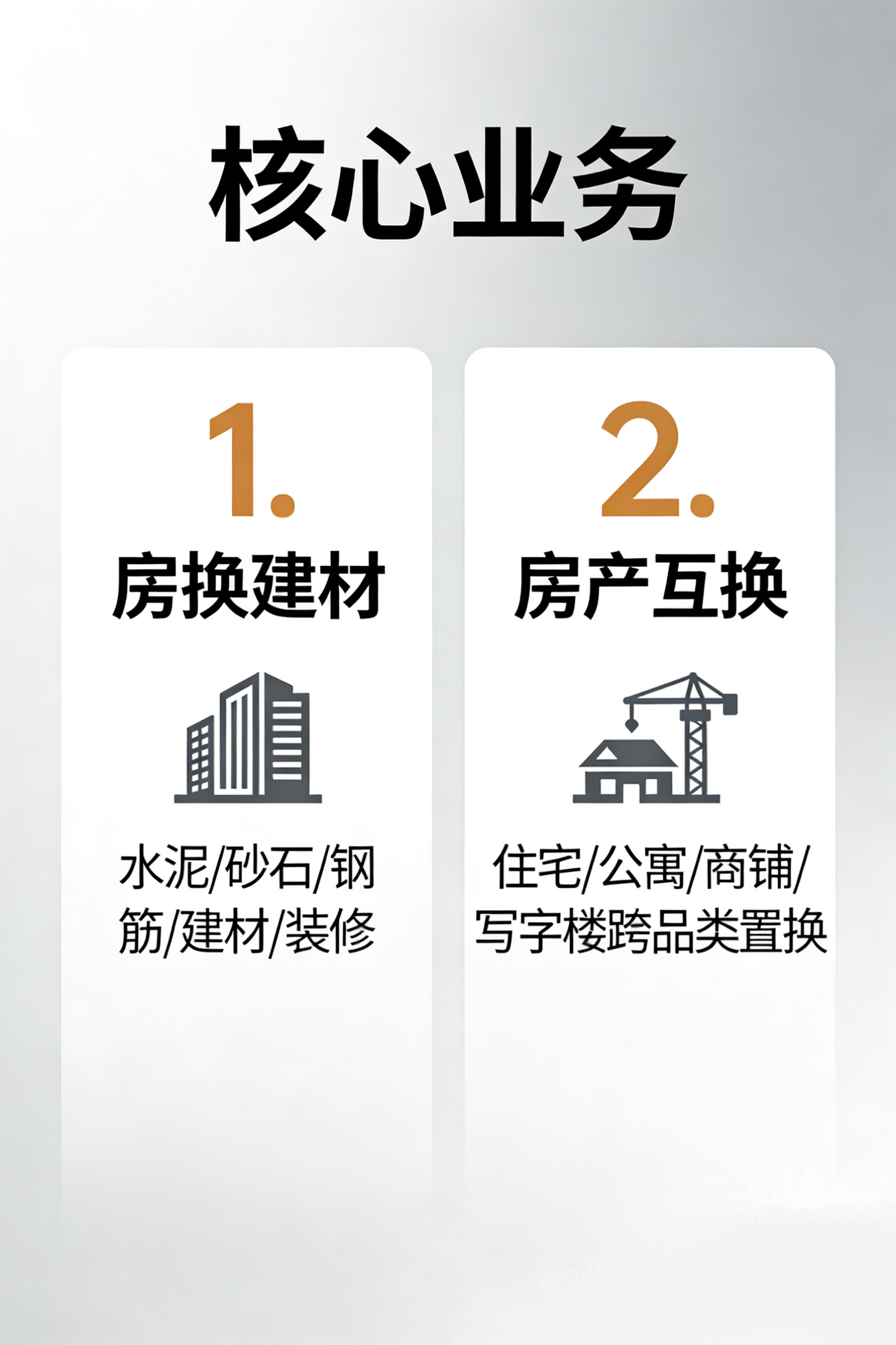 侯先生找合伙人