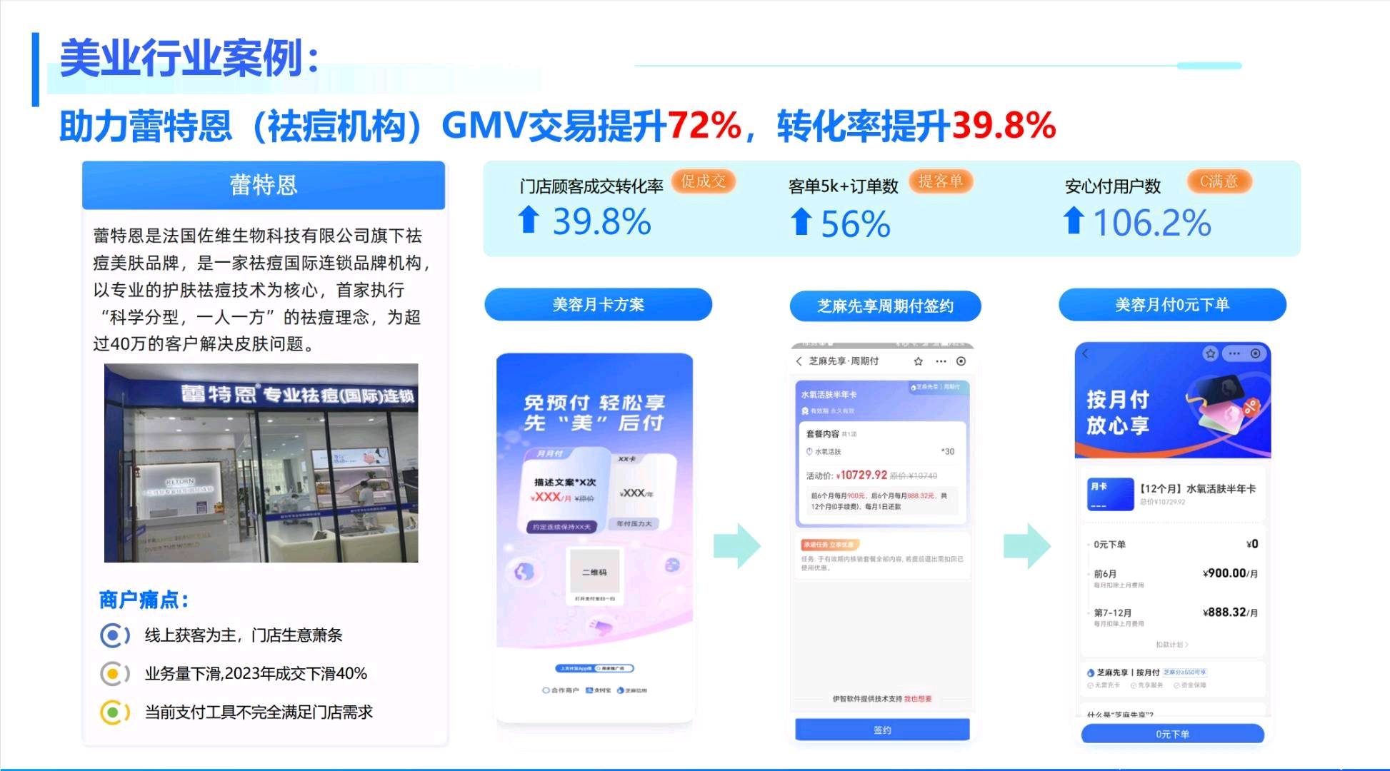 叶晓雯全行业商家入驻开户*每家，分润支付宝官方实时结算