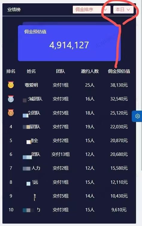 李先生找合伙人