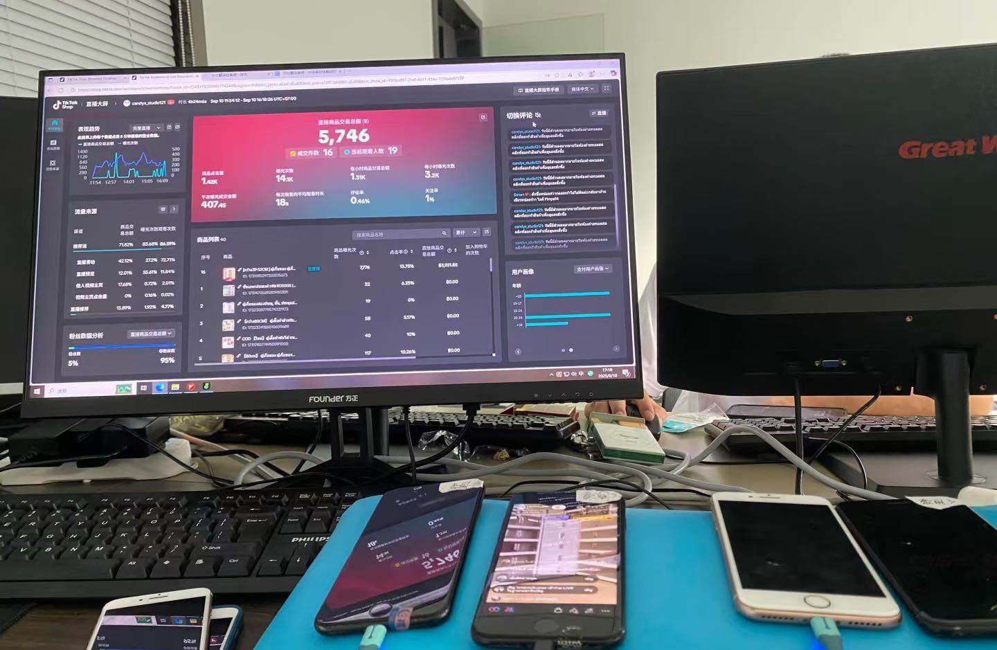 祝佳乐找合伙人