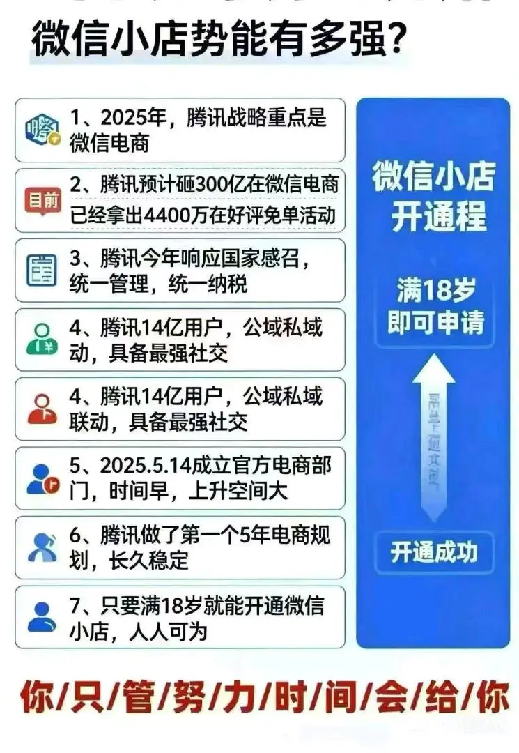 马先生找合伙人