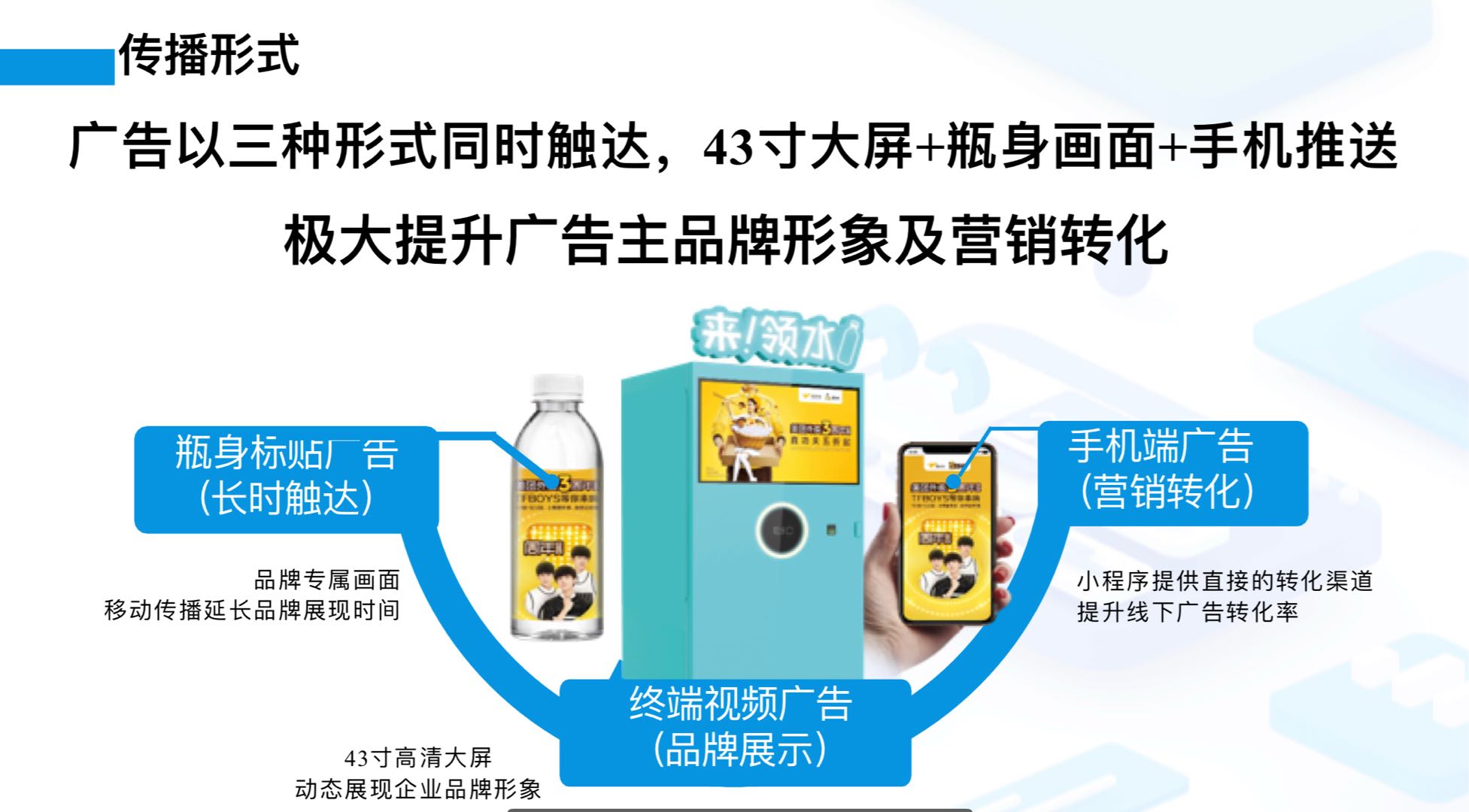 陈先生乙方信息提供郑州地铁、北京地铁线下线上广告，置换餐饮、休娱商家团购套餐和优惠券
