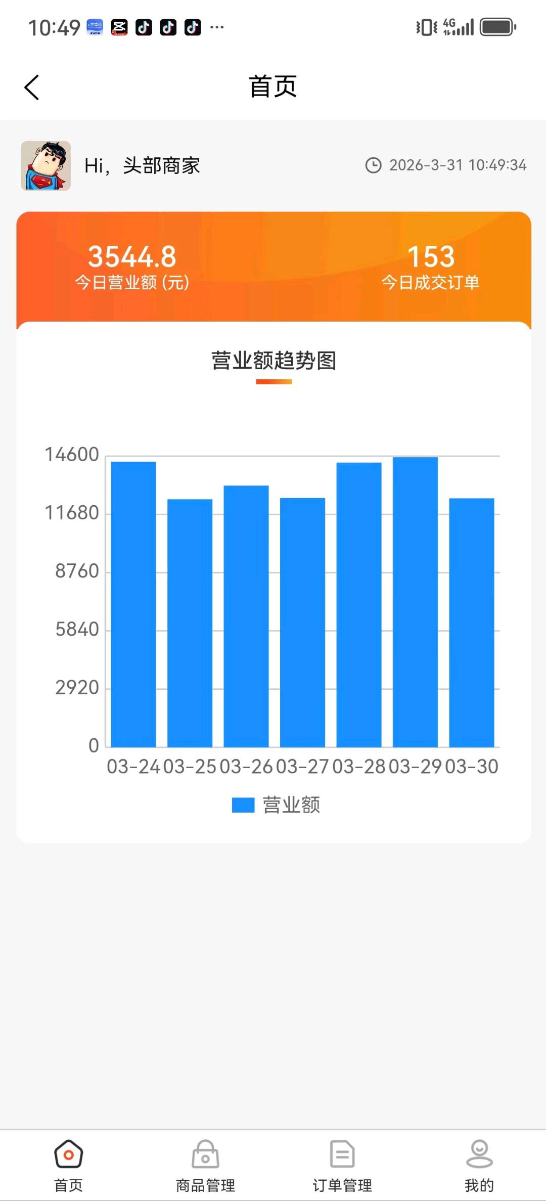 孔女士其他供需临期仓直发全国，平台流量扶持，0囤货代发