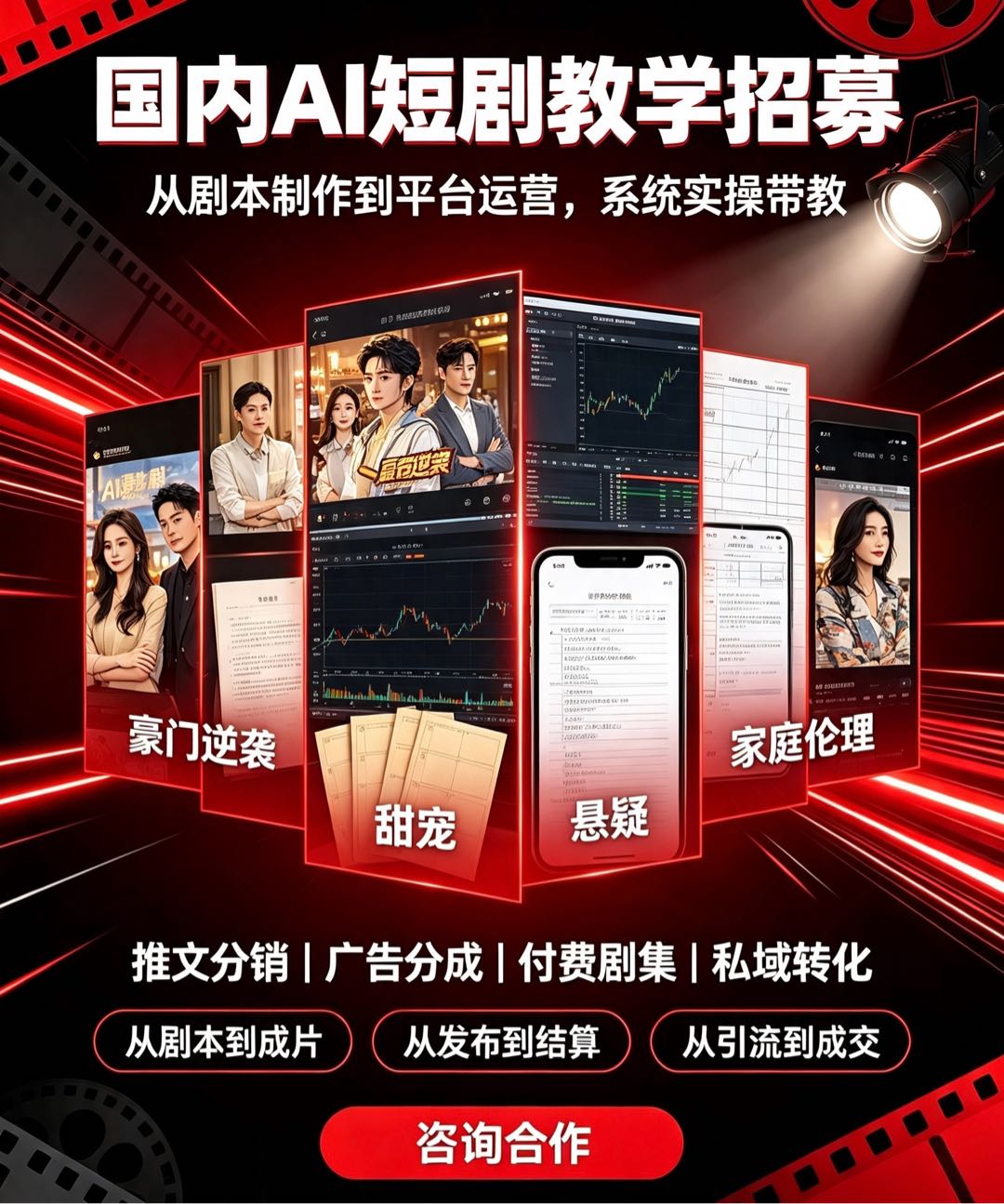蒋先生找合伙人国内平台推广AI短剧/漫剧教学完整落地方案