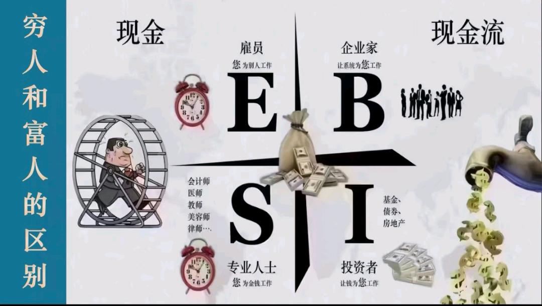 宋先生轻资产财商合作，助力个人财务+债务优化与资金解决方案