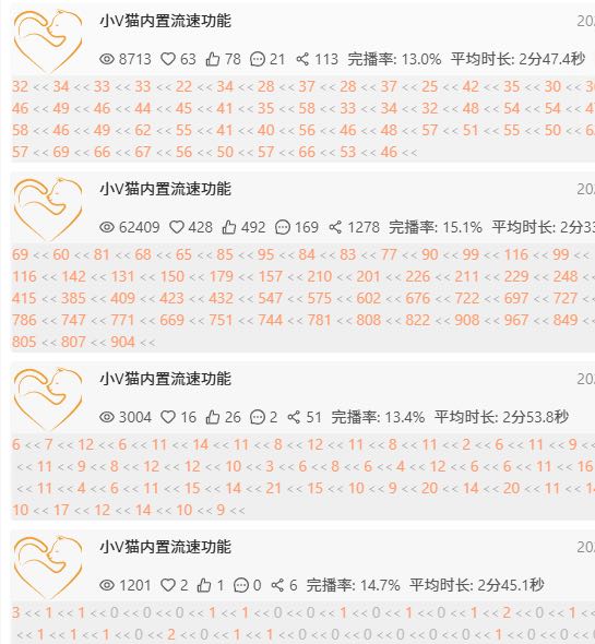 郝先生找合伙人曰结轻松*上不封顶,视频
号扫码变现,0费用,每天3分钟当天变现