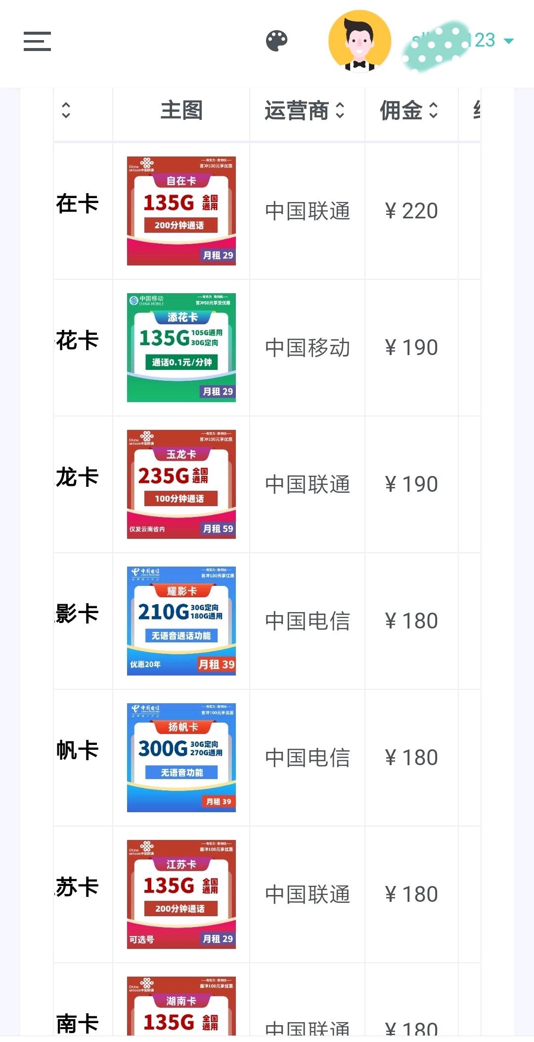 孙先生地推项目正规流量卡推广 0费用 佣金上涨  单卡200+