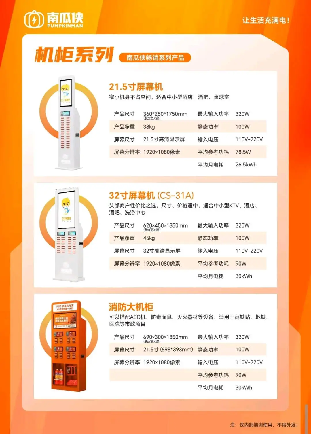 张先生地推项目