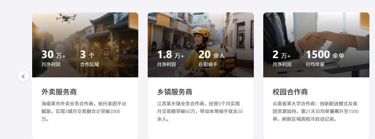 张先生找合伙人美团专送众包高校电单车闪电仓企业资料整合