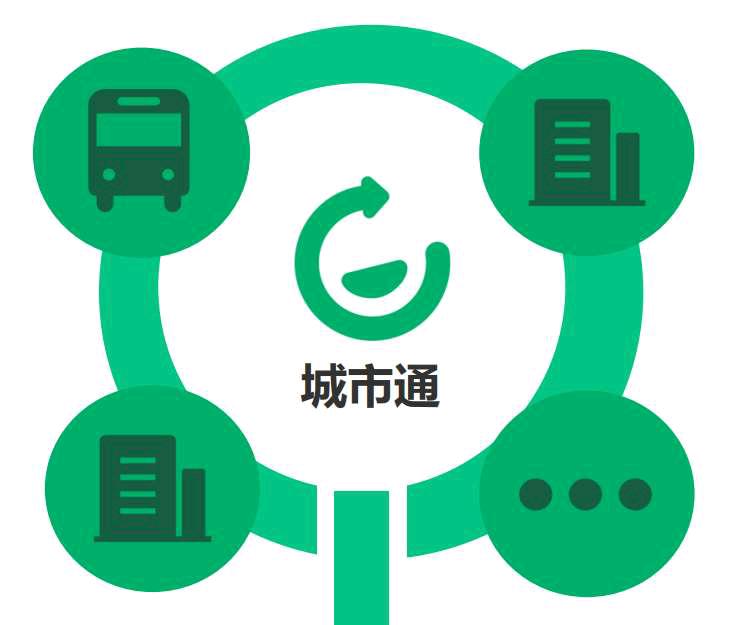高先生乙方信息提供优质公众号和全国私域群资源,寻找优质广告主