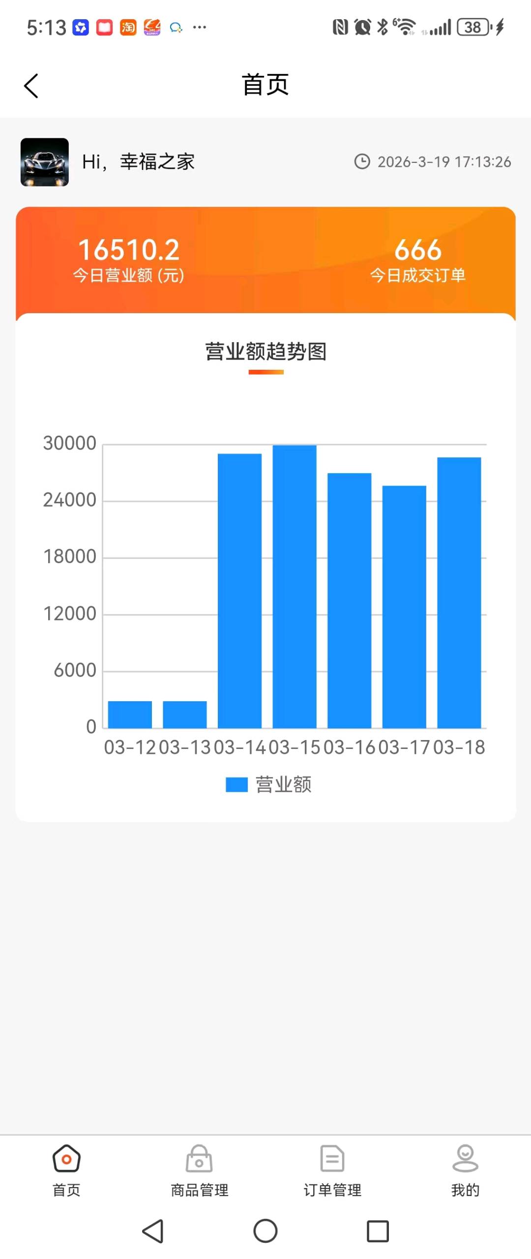 林雪强其他供需临期电商0元开店项目，一线品牌5折起，多重渠道稳定出单