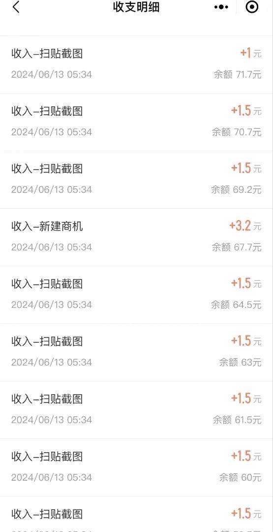 刘先生其他供需