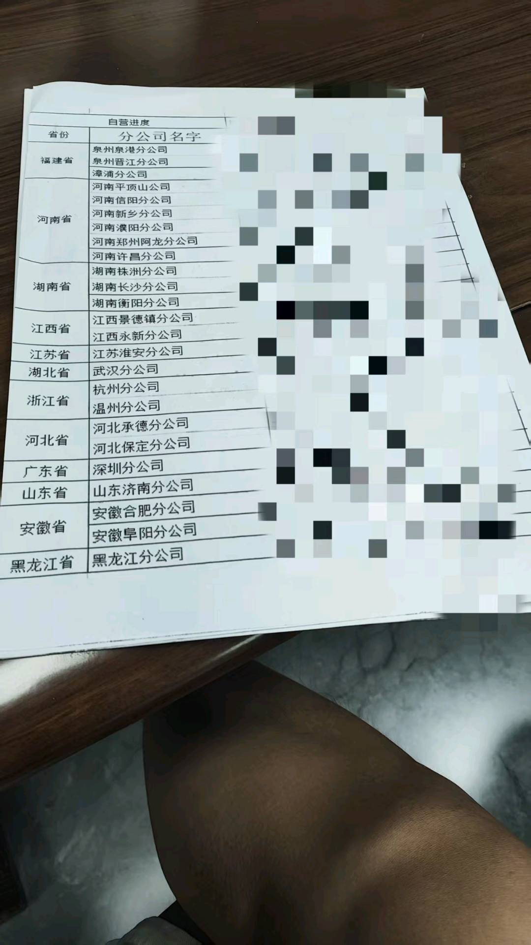 游先生找合伙人