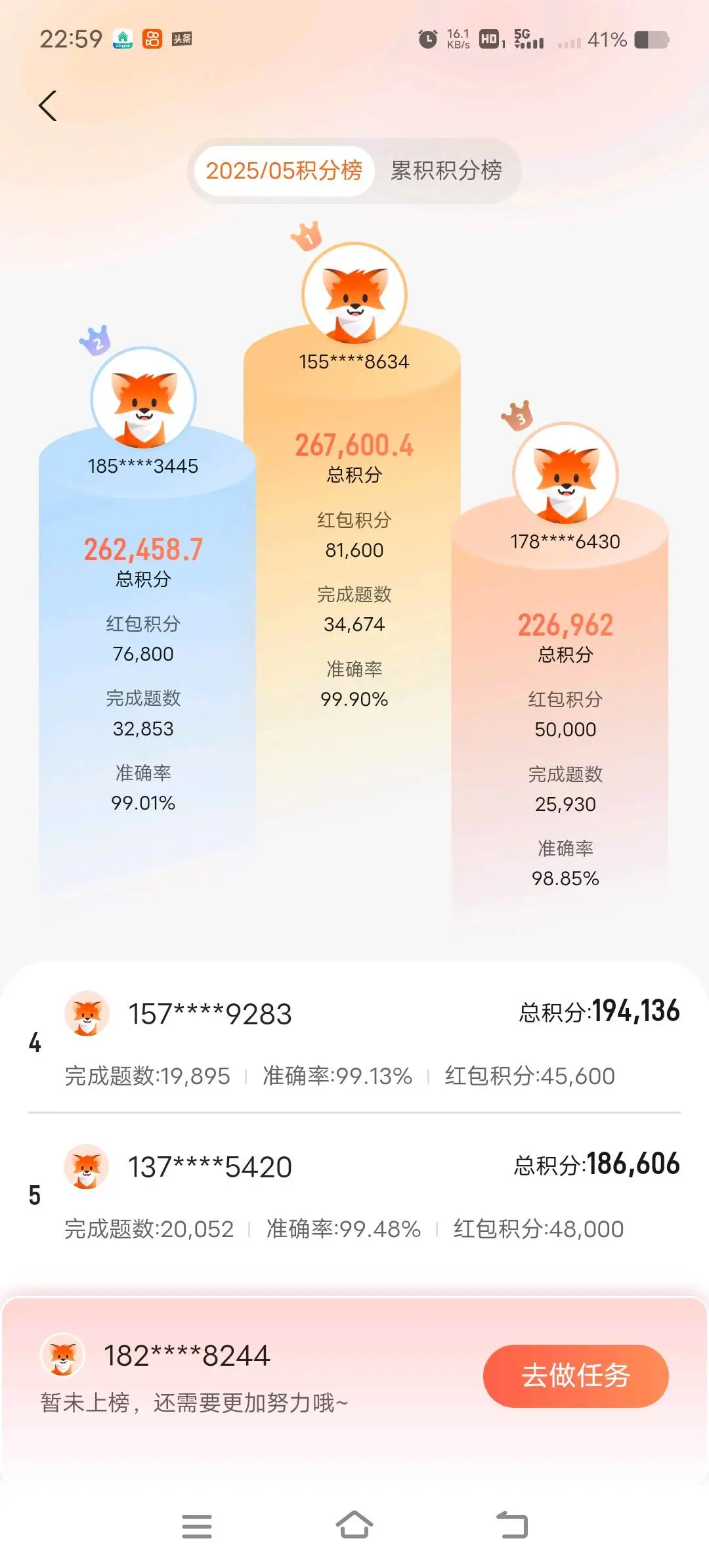 林先生其他供需