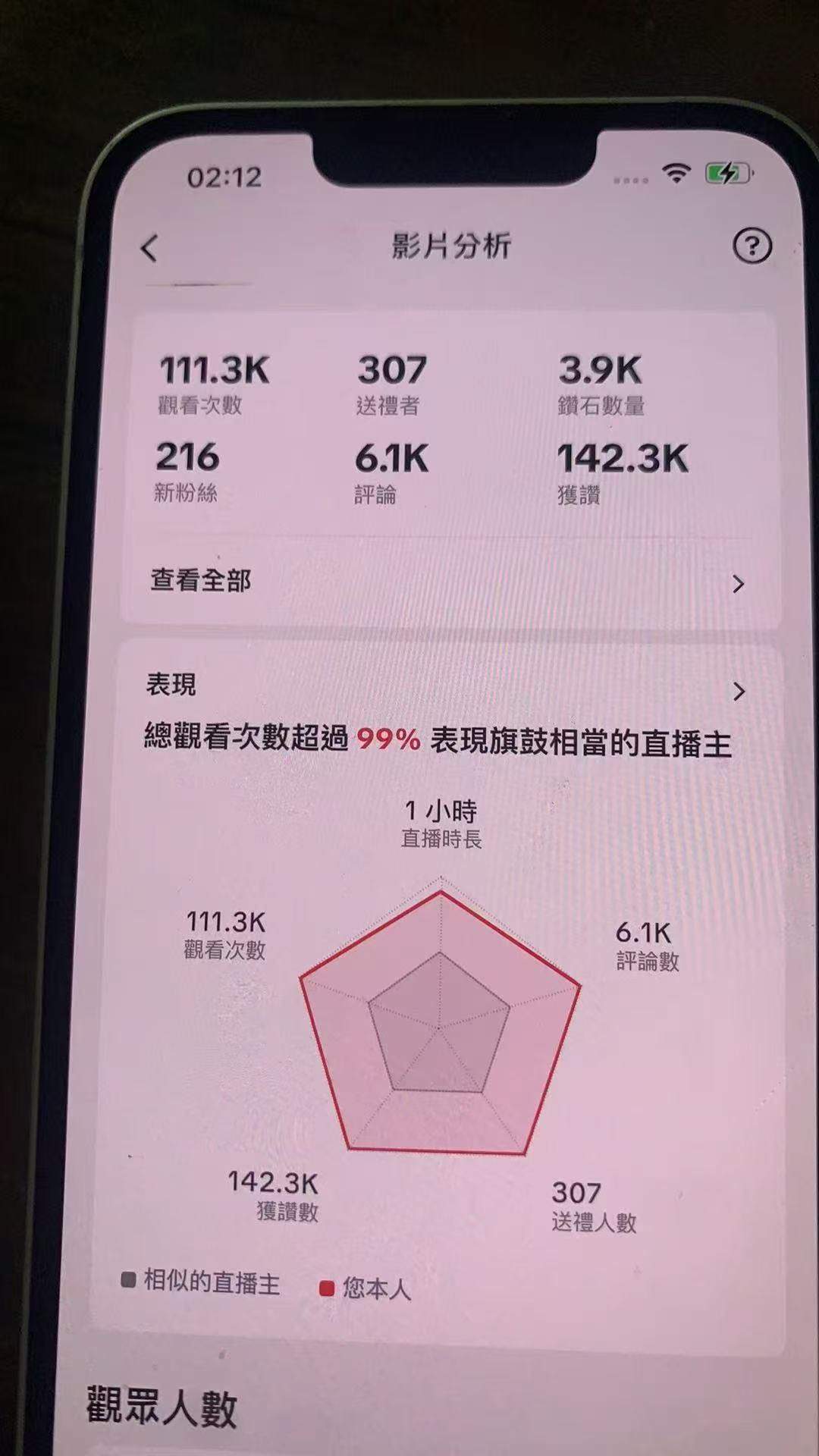 郭家佩官方TK无人直播项目，收入可观，小白也可以当天见收益