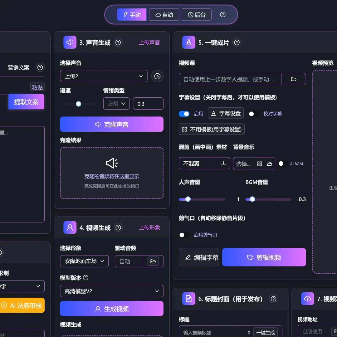 解光勇找合伙人