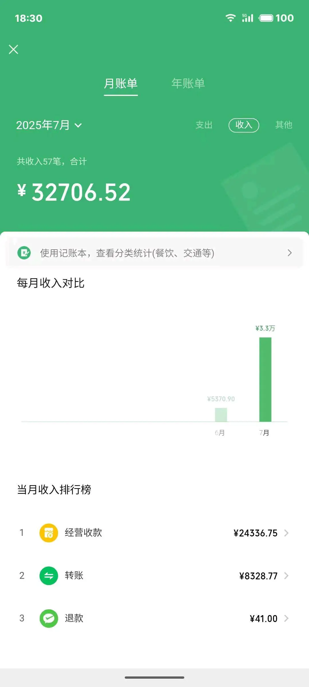 李女士找合伙人小丑鱼电竞,单日收益*,当天日结