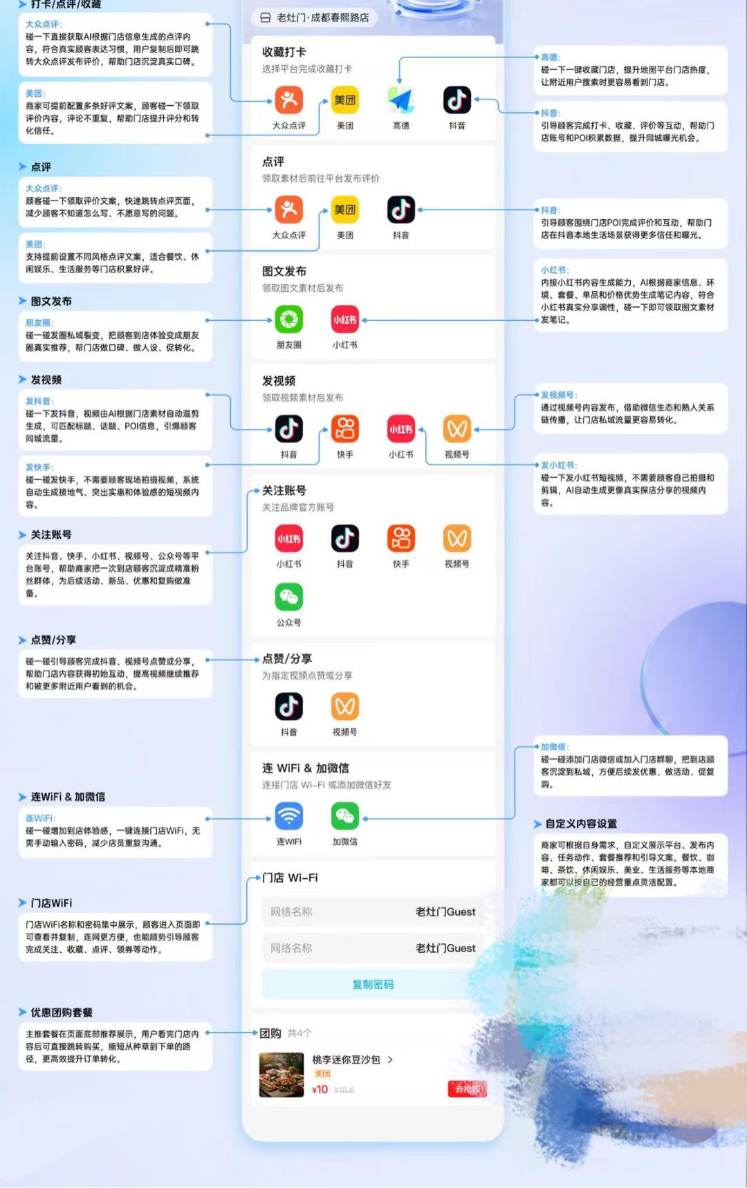 张先生地推项目实体商家AI营销推广