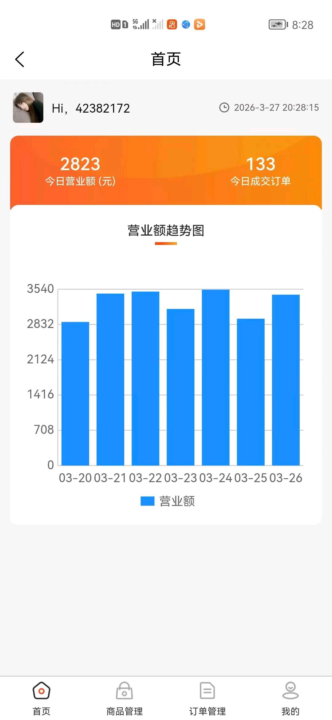 徐国成其他供需