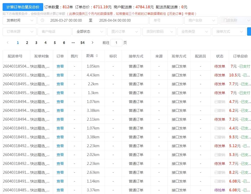 史先生找合伙人承包当地外卖配送服务商！0经验，公司大力扶持